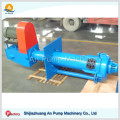 Bp Series Vertical Submersible Sump Slurry Pump